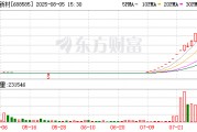 上交所發(fā)布通報：上緯新材部分投資者存在異常交易 被暫停賬戶交易