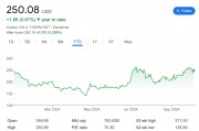 對(duì)于90倍PE的特斯拉，下周這個(gè)日子至關(guān)重要，而核心高管卻突然離職
