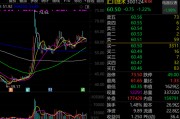 人形機(jī)器人概念龍頭，最新透露！