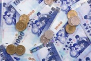 日本政府與央行：應對日元疲軟，提振消費復蘇