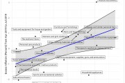 美聯(lián)儲最新研究：以史為鑒，關(guān)稅對消費(fèi)品價(jià)格的傳導(dǎo)在2個(gè)月內(nèi)完成