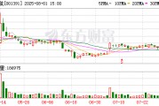 國(guó)貨航：公司始終積極踐行載旗貨運(yùn)航司的使命擔(dān)當(dāng)