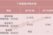 下周，蘋(píng)果、華為供應(yīng)商來(lái)了