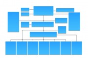 好戶型應(yīng)具備哪些特征？
