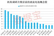 重磅！多家券商緊急發(fā)聲！超跌品種暴力上漲，原因是它！液流電池新突破，概念股最低市盈率不到10倍