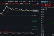 11月行情收官戰(zhàn)！旗手再發(fā)威，錦龍股份4連板，東方財富喜提“雙冠王”，券商ETF（512000）上探近6%！