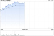 兗煤澳大利亞盤中漲近3% 機構預期煤價下跌可能拖累公司業(yè)績