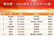 山東輪胎巨頭集體亮相富豪榜！