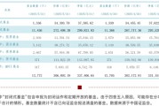 33.74萬億元，公募基金總規(guī)模再創(chuàng)新高！