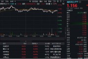 分化！成飛本周登陸A股，中航電測先漲為敬！業(yè)績驟降，鋮昌科技一字跌停！國防軍工ETF（512810）放量兩連陽