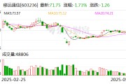 移遠(yuǎn)通信：公司AI玩具解決方案正在逐步向客戶(hù)交付
