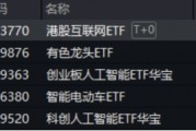 中國資產(chǎn)繼續(xù)反攻，AI方向超跌反彈！科網(wǎng)龍頭暴力拉升，港股互聯(lián)網(wǎng)ETF盤中飆漲超7%！商務(wù)部重磅表態(tài)