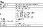大手筆回購(gòu)，創(chuàng)新藥新管線陸續(xù)進(jìn)入Ⅱ期，健康元資本市場(chǎng)前景看好
