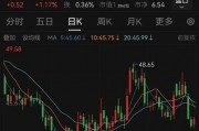 19.7億美元！恒瑞醫(yī)藥出海大消息