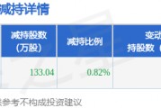 1月26日密爾克衛(wèi)發(fā)布公告，股東減持133.04萬股