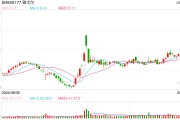 銀泰：未來(lái)在雅戈?duì)柤瘓F(tuán)支持下，共同注入資源，為消費(fèi)者提供優(yōu)質(zhì)的零售購(gòu)物體驗(yàn)