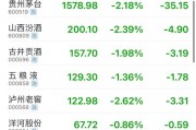 公務接待全面“禁酒”！茅臺股東大會撤酒換果汁……