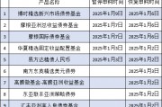互認基金銷售火爆！哪些基金值得買？與QDII有何區(qū)別？有哪些優(yōu)勢劣勢？一文看懂?。ǜ绞畣柺?、關注名單）