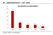 民生證券：本輪增量政策的“規(guī)?！睉夷铑A(yù)計將在未來兩周內(nèi)落地