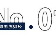 手握30萬億，最敢賭A股的外資中東資本，還在瘋狂加倉！