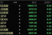 A股兩大板塊，逆勢爆發(fā)！