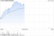 航空股早盤逆勢(shì)走高 南方航空漲近5%中國(guó)國(guó)航漲近4%