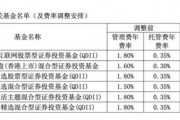 降費！降費！又有巨頭出手：富國基金、南方基金、建信基金、長城基金等公司也加入降費陣營