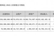 突發(fā)！被處罰，旗下醫(yī)院存過度醫(yī)療、超標收費行為