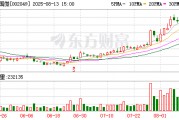 紫光國微：8月13日召開董事會會議