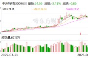 中洲特材：公司與中石化、SHELL、BP均有合作關(guān)系