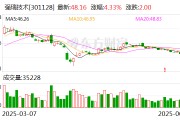 強瑞技術：6月23日將召開2025年第三次臨時股東大會