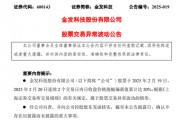 2連板牛股，披露持有宇樹科技股權比例！