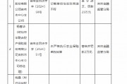 中華財險吉林市中心支公司被罰23萬元：未嚴格執(zhí)行農(nóng)業(yè)保險單獨核算、會計憑證記載事項與實際用途不符