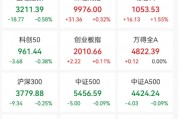 日本基本薪資創(chuàng)32年來最大漲幅！