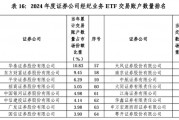 2024券商經(jīng)紀(jì)業(yè)務(wù)ETF交易賬戶數(shù)量排名：東方財(cái)富證券ETF累計(jì)交易賬戶數(shù)量占市場(chǎng)份額比重，從9.56%降至9.45%