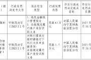 銀川掌政石銀村鎮(zhèn)銀行被罰61萬(wàn)元：因違反金融統(tǒng)計(jì)管理規(guī)定等