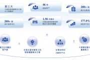 估值60億，李書(shū)福投中上海交大校友，或?qū)⒛孟碌谑畟€(gè)IPO