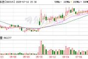 掌趣科技：公司于2015年投資安擬集團，目前持股數(shù)量為14783714股