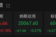 降息，重要時刻來了！