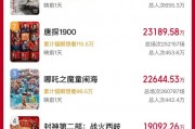 破11億！2025春節(jié)檔電影新片預(yù)售票房再創(chuàng)新高