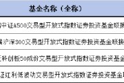 華泰柏瑞紅利低波ETF聯(lián)接基金增加Y份額，納入個(gè)人養(yǎng)老金產(chǎn)品范圍！機(jī)構(gòu)稱紅利資產(chǎn)的配置價(jià)值無關(guān)牛熊