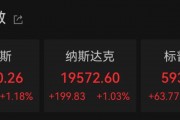 深夜，巨頭跳水：諾和諾德大跌近18%