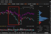 中藥巨頭廣譽(yù)遠(yuǎn)陷虛假記載風(fēng)波！投資者注意：索賠條件已明確，速查！