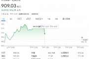 禮來(lái)豪擲270億美元，在美打造四大生產(chǎn)基地，投資總規(guī)模創(chuàng)美國(guó)制藥業(yè)新高