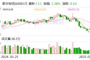 歌華有線：目前公司暫無(wú)更名計(jì)劃和相關(guān)安排