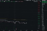 消費(fèi)電子展覽將至，小米回應(yīng)玄戒O1芯片！一基雙拼“消費(fèi)電子+半導(dǎo)體”的電子ETF（515260）隨市回調(diào)