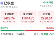 13：20，突然拉升，發(fā)生了什么？
