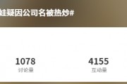 沾上“蛇字輩”，葫蘆娃7連板！股民熱評：七個娃，七個板（附概念股名單）
