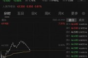 小米SU7事故：是時候重新審視狂飆的智駕！小米客服回應(yīng)“SU7電池供應(yīng)商”