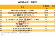 跨境ETF高換手高溢價，還能火多久？